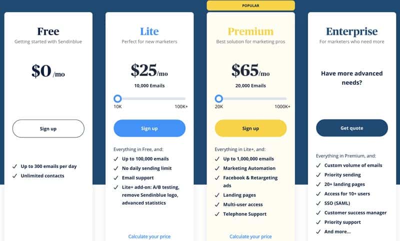 Sendinblue Pricing Table